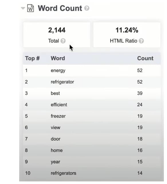 站内优化Spark Content Optimizer