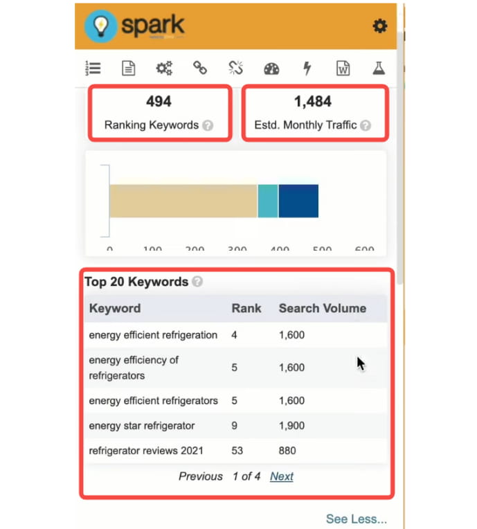 站内优化Spark Content Optimizer