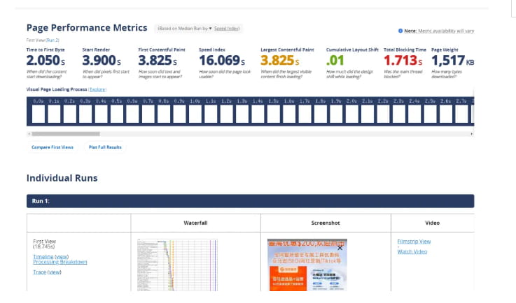 Website-speed-measurement