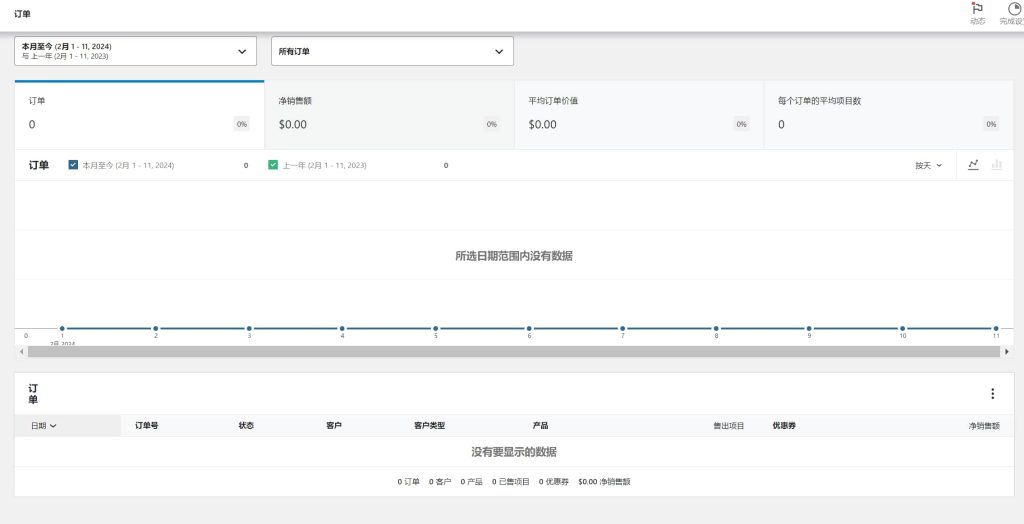 WooCommerce使用教程