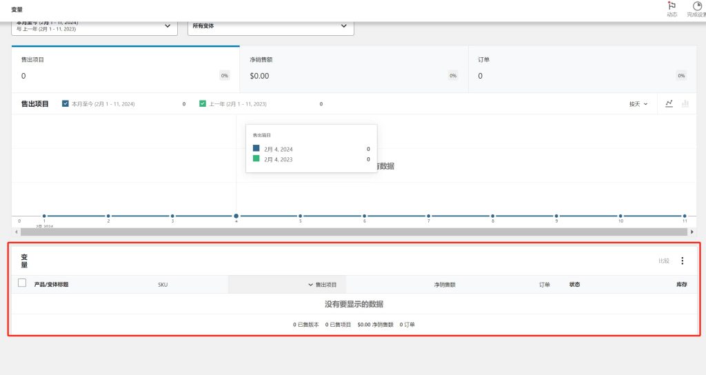 WooCommerce使用教程