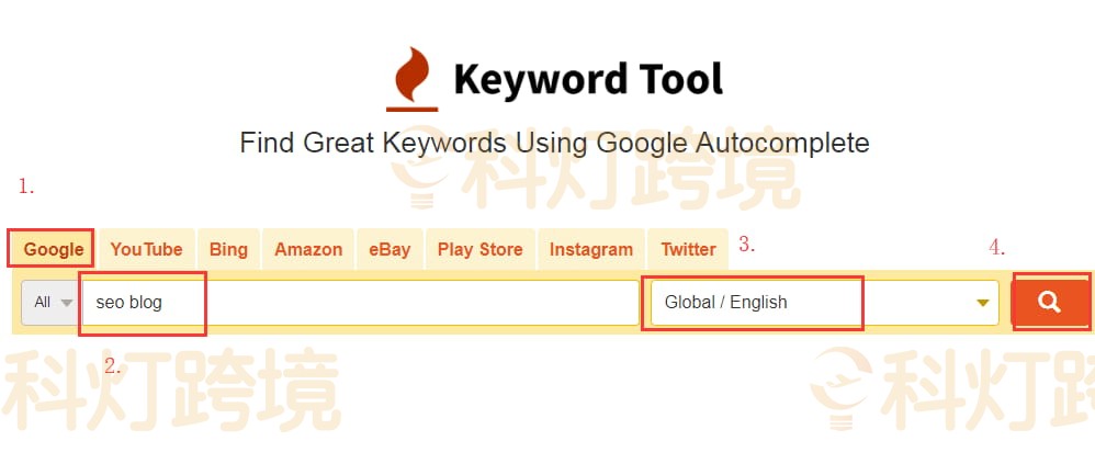 KeywordTool