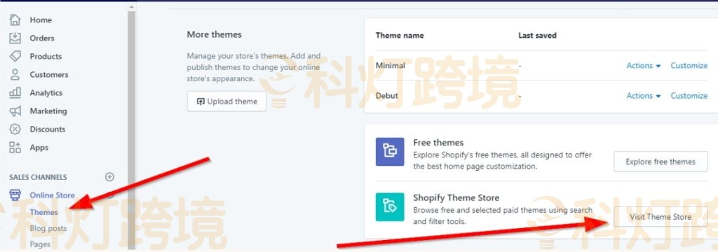 选择Shopify主题